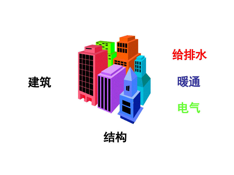 《室外给水排水工程》ppt课件_第2页