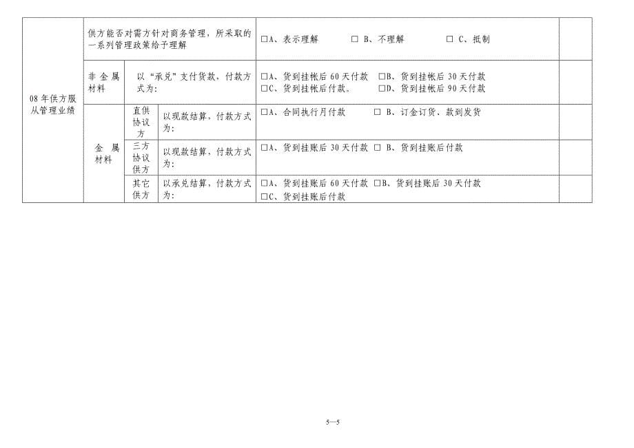 《供应商评价表》word版_第5页