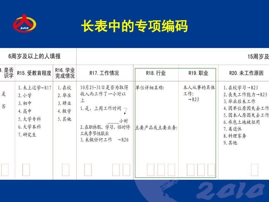 《专项编码细则培训》ppt课件_第5页