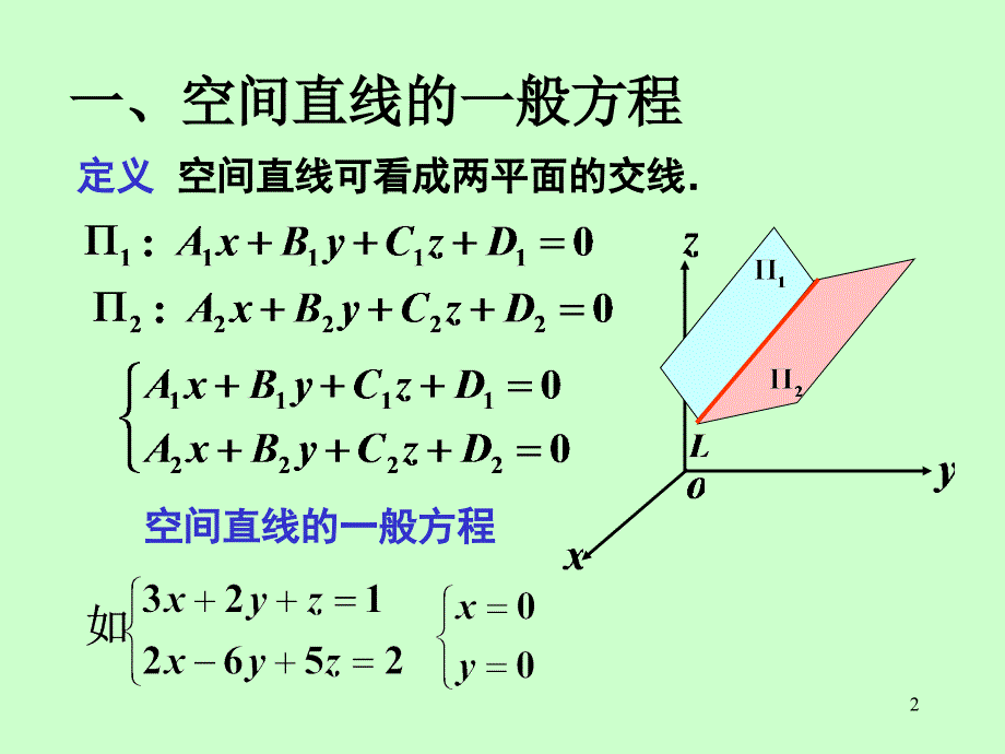 空间直线及其方程（32）_第2页