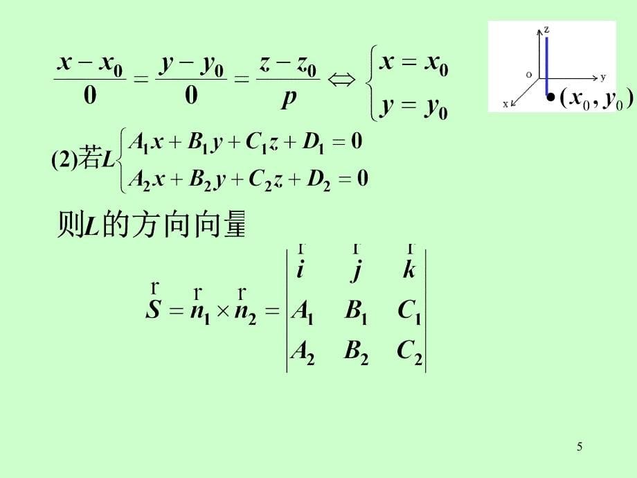 空间直线及其方程（32）_第5页