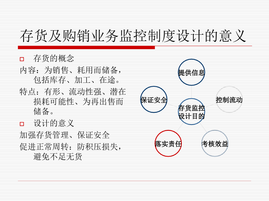 专题四,存货及购销业务监控制度设计_第3页