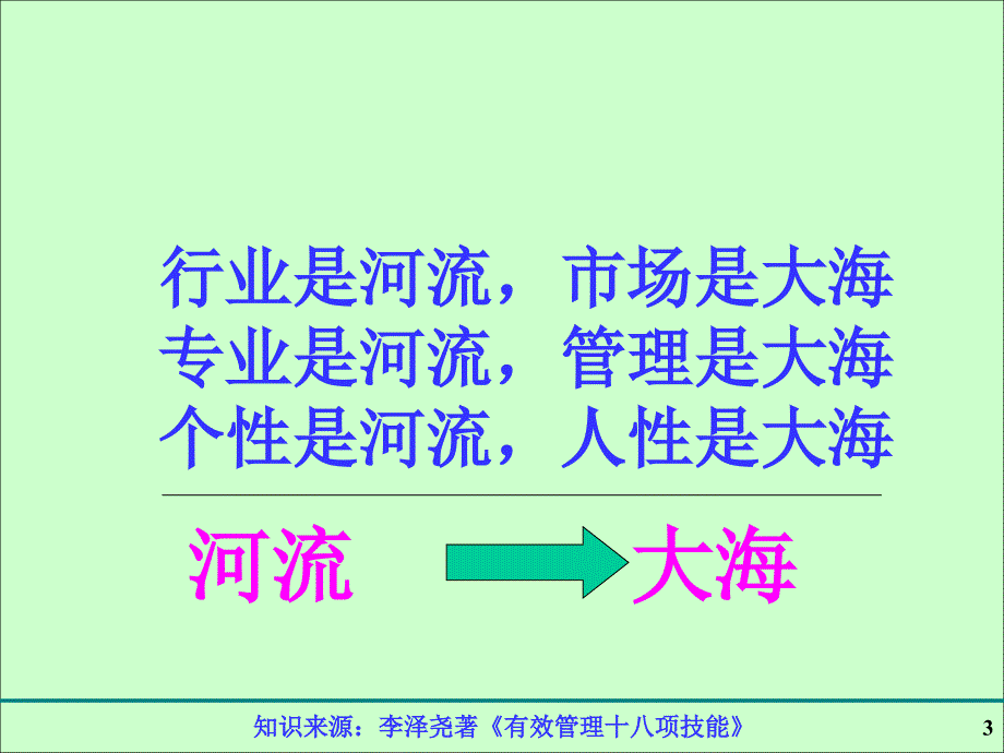 李泽尧-讲师介绍+制度管-北京天行健理_第3页