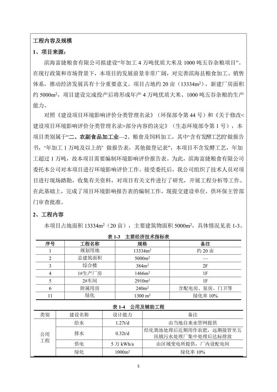 年加工4万吨优质大米及1000吨五谷杂粮项目环境影响报告表_第5页