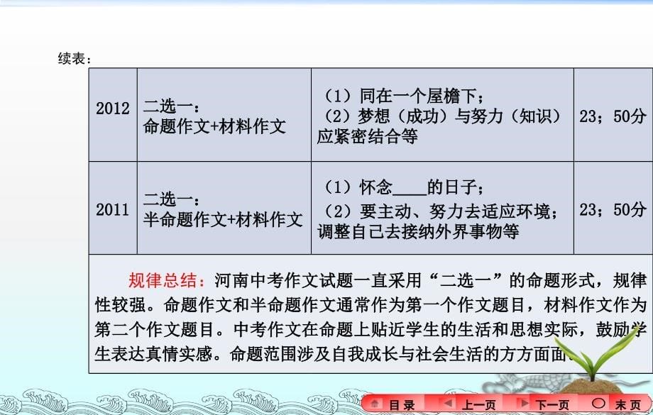 中考语文作文指导(吐血整理,十分实用)_第5页