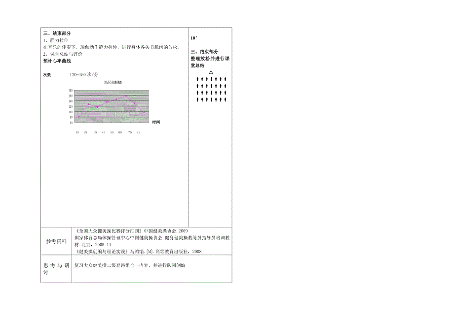 套大众健美操二级课程教案_第4页