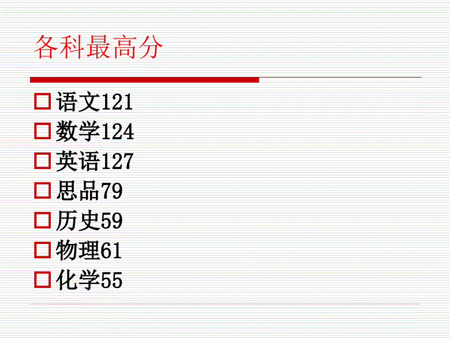 《初三中考前家长会》ppt课件_第4页