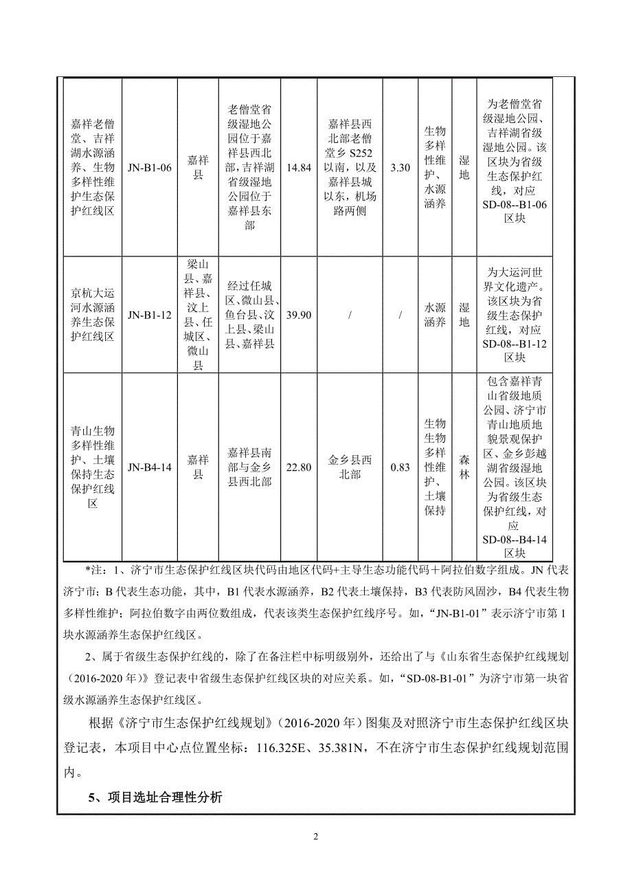 嘉祥县祥和气体有限公司工业气体储存项目环境影响报告表_第5页