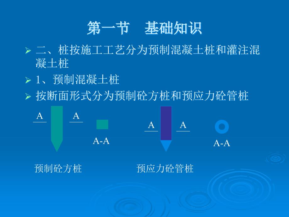 建筑工程计价2桩与地基基础工程_第3页