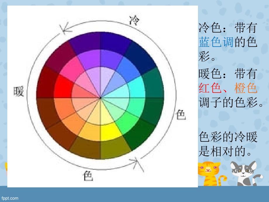 色彩冷暖-课件_第3页