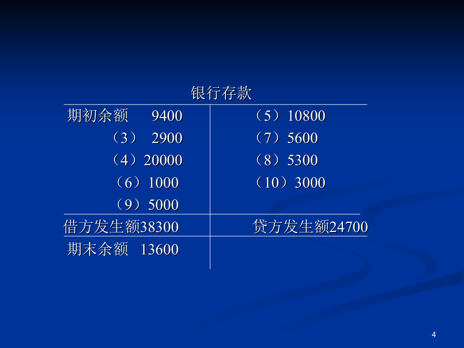 《会计学课后答案》ppt课件_第4页