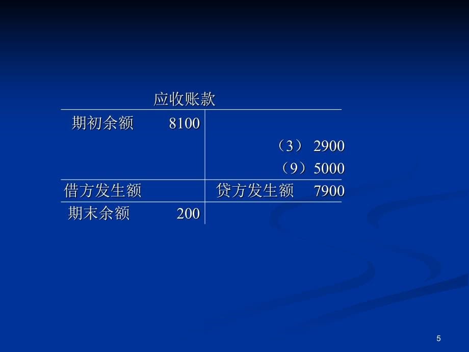 《会计学课后答案》ppt课件_第5页