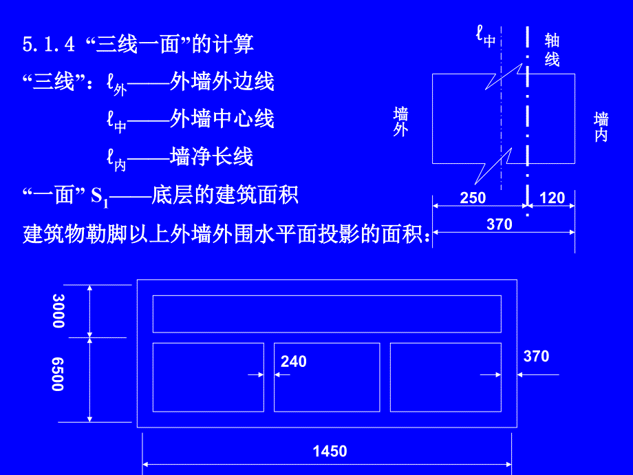 《工程计量》ppt课件_第4页