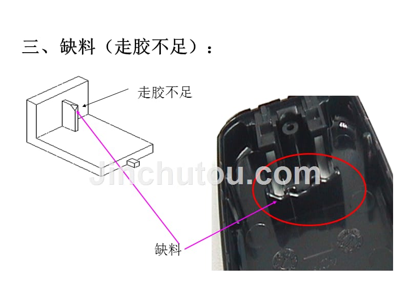 塑胶件的24种常见不良缺陷_第4页