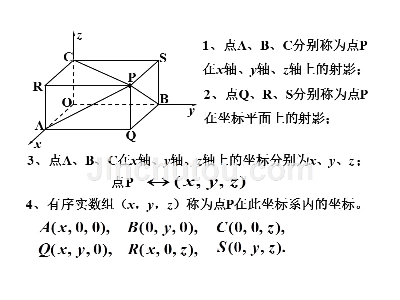 空间直角坐标系（82）_第4页