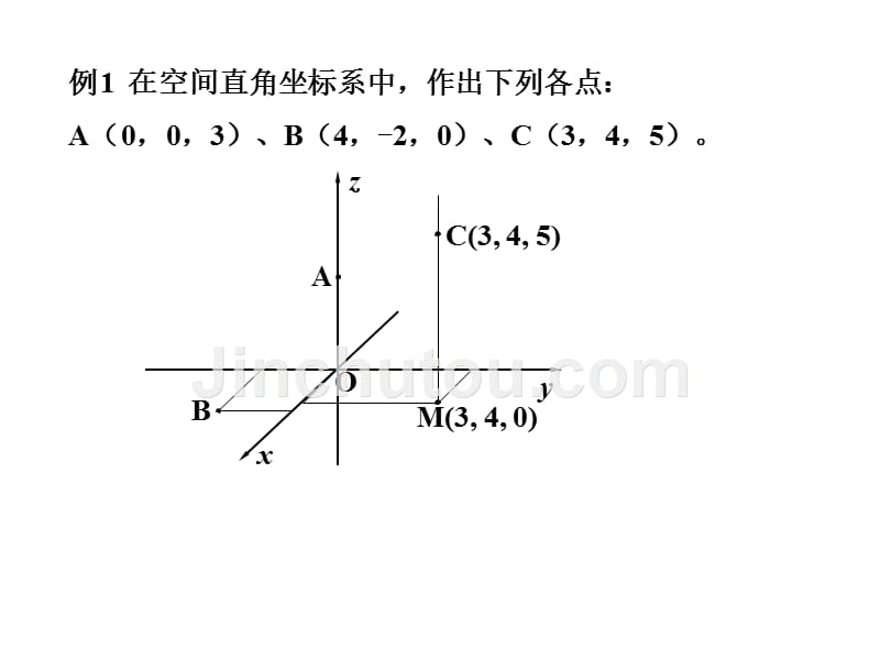 空间直角坐标系（82）_第5页