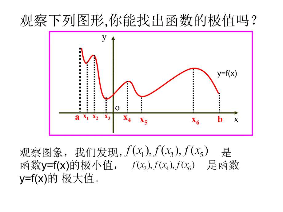 函数的最大（小）值与导数（10）_第4页
