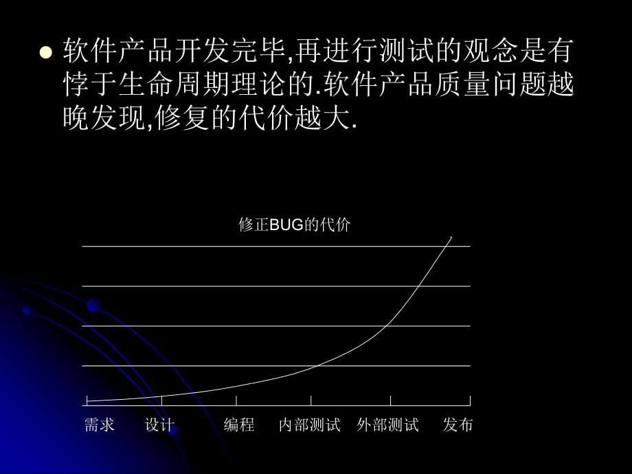 《软件测试培训》ppt课件 （2）_第5页