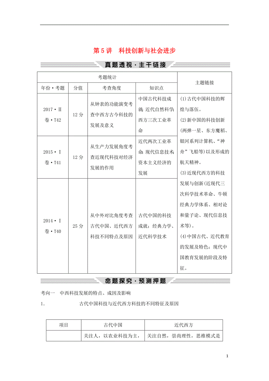 2019年高考历史二轮复习第三部分热点串讲篇第5讲科技创新与社会进步学案_第1页