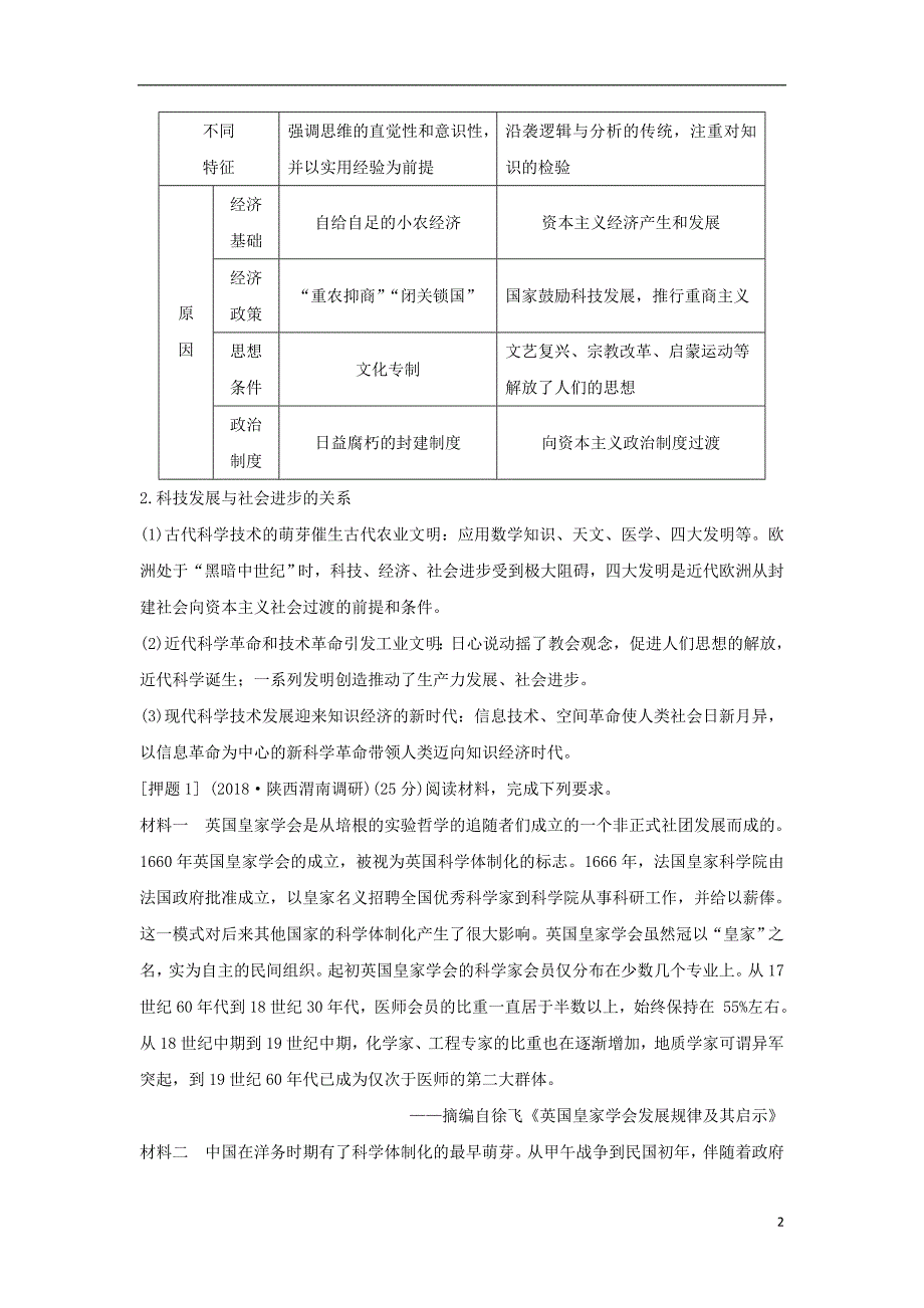 2019年高考历史二轮复习第三部分热点串讲篇第5讲科技创新与社会进步学案_第2页