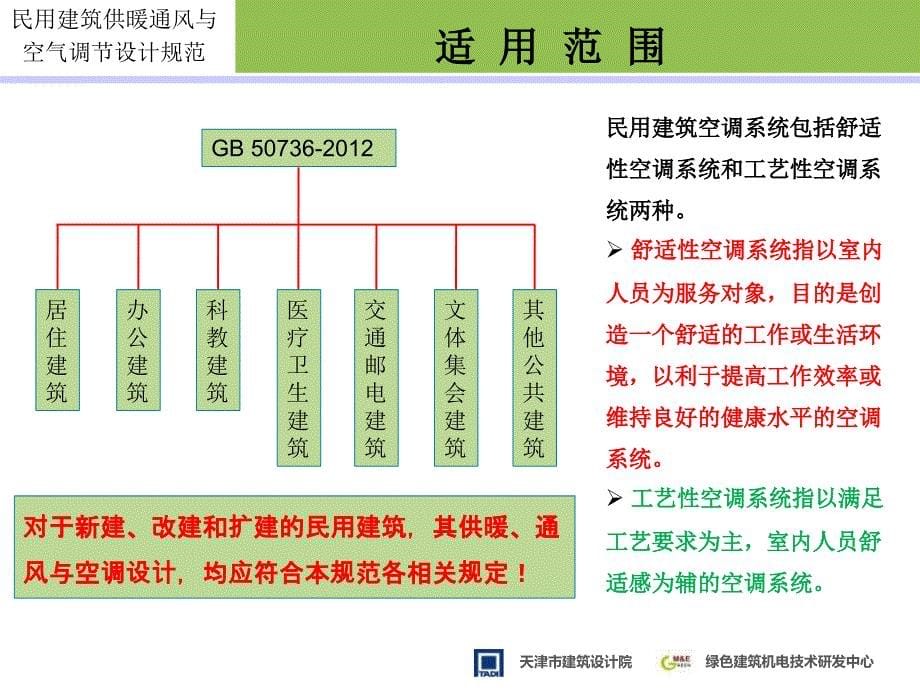 民用建筑供暖通风与空气调节设计新规范重点难点解析_第5页