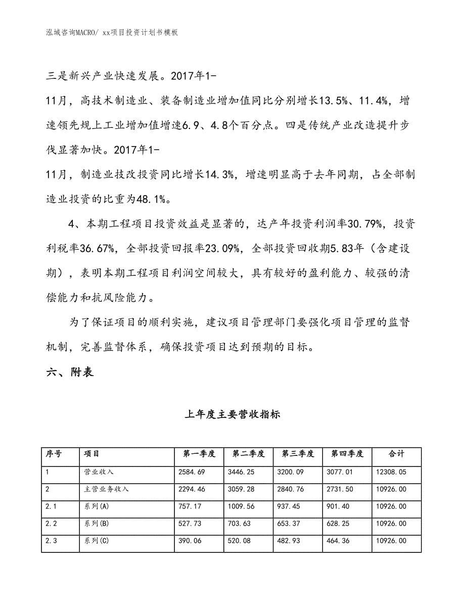 项目投资计划书模板（79.41亩） (6)_第5页