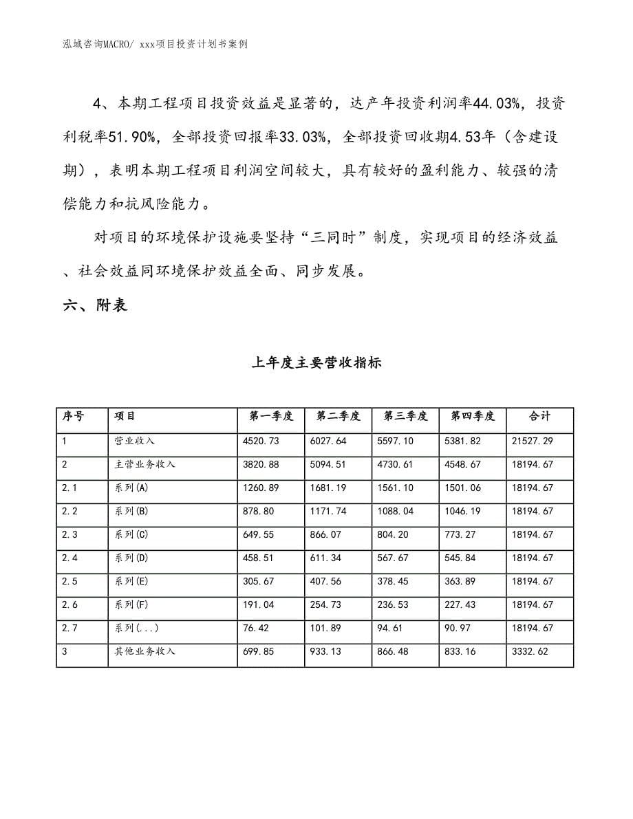 项目投资计划书案例（26.19亩）_第5页