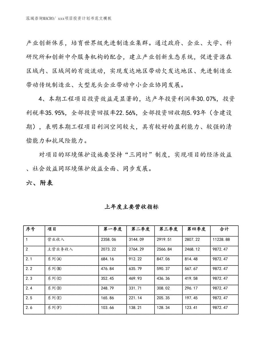 项目投资计划书案例（40.19亩）_第5页