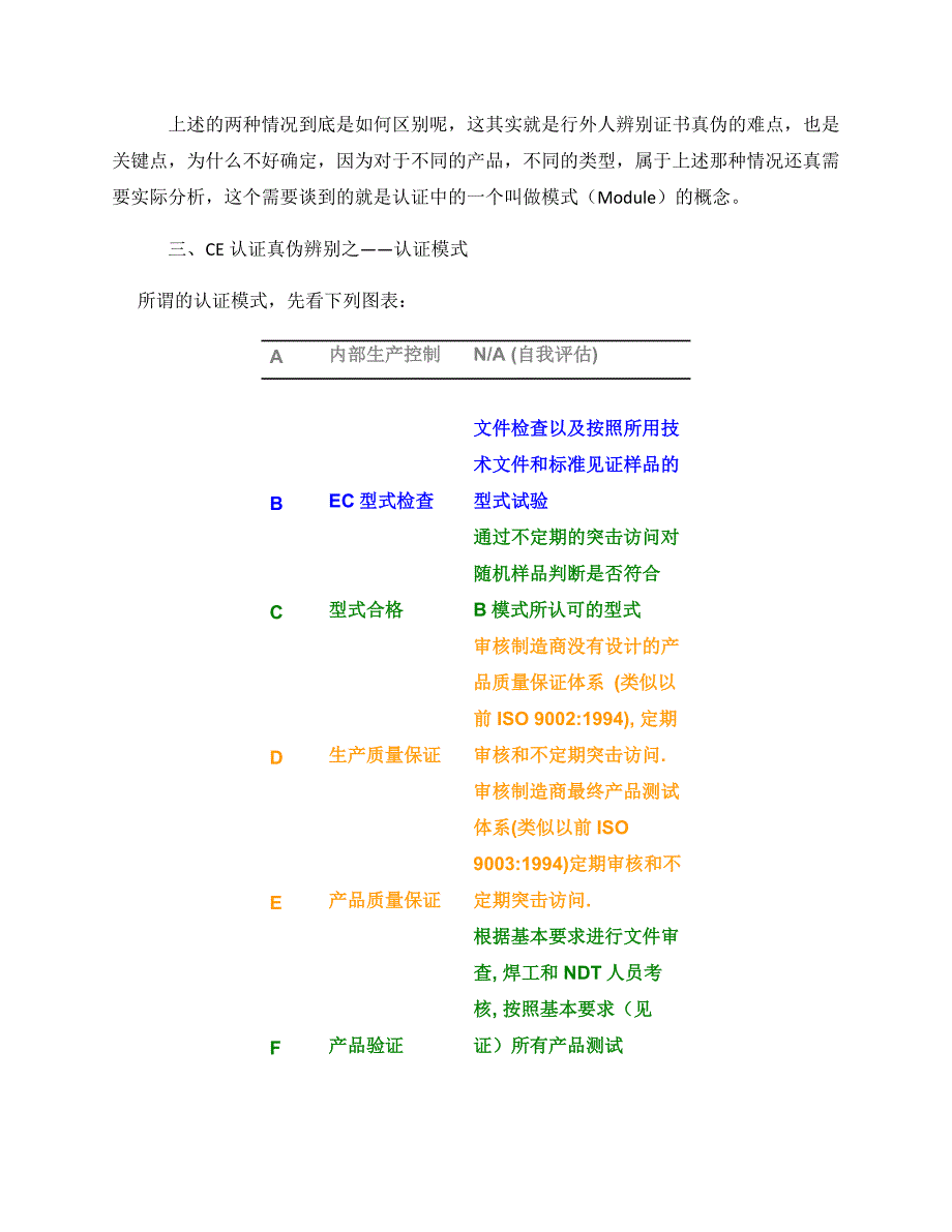 CE（安全认证）证书的真伪鉴别方式以及机构资质说明.docx_第3页