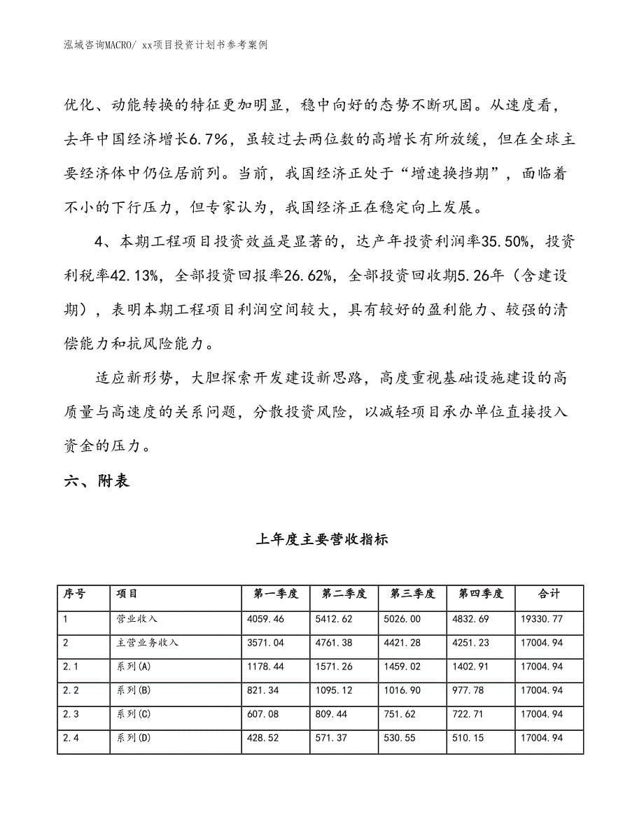 项目投资计划书案例（24.69亩）_第5页