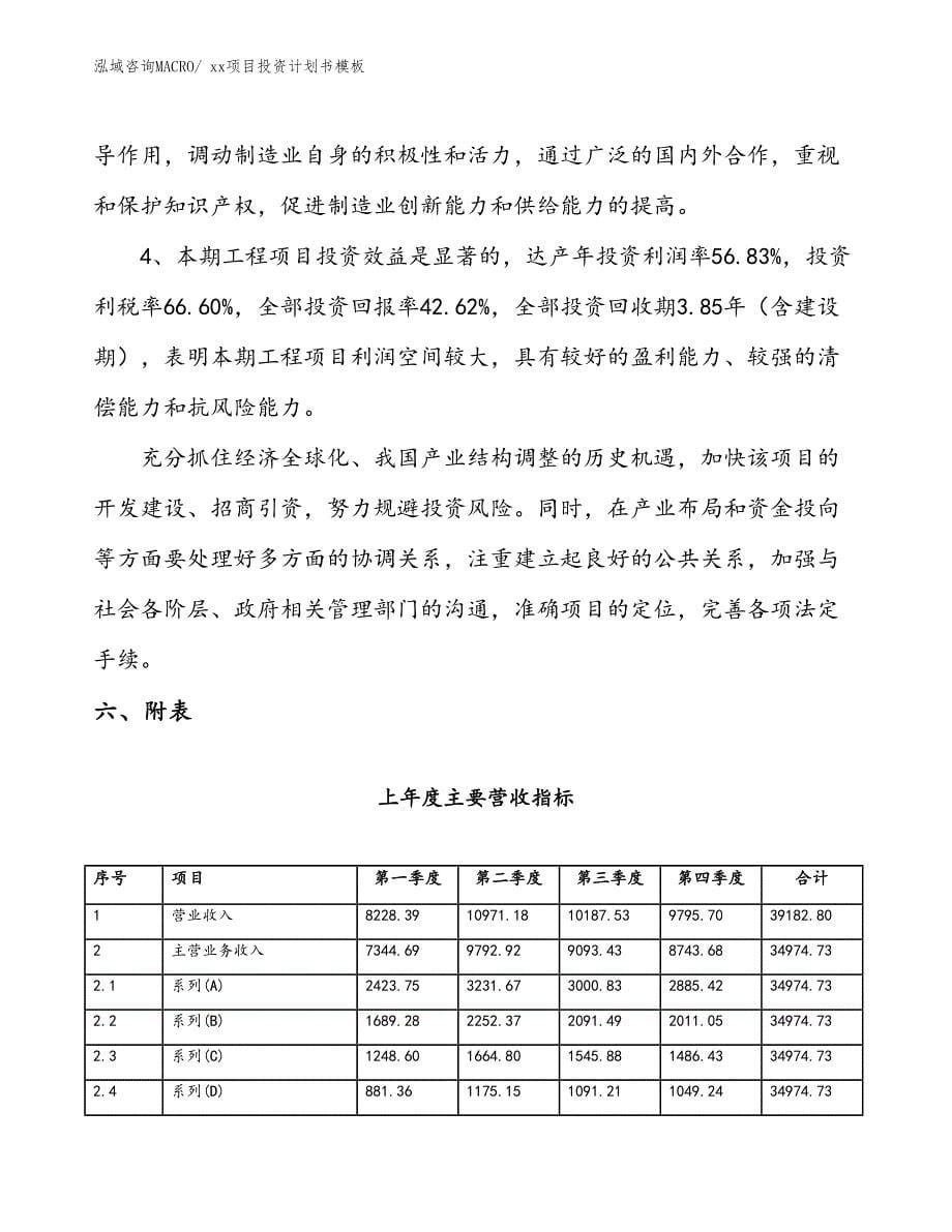 项目投资计划书案例（15.96亩）_第5页