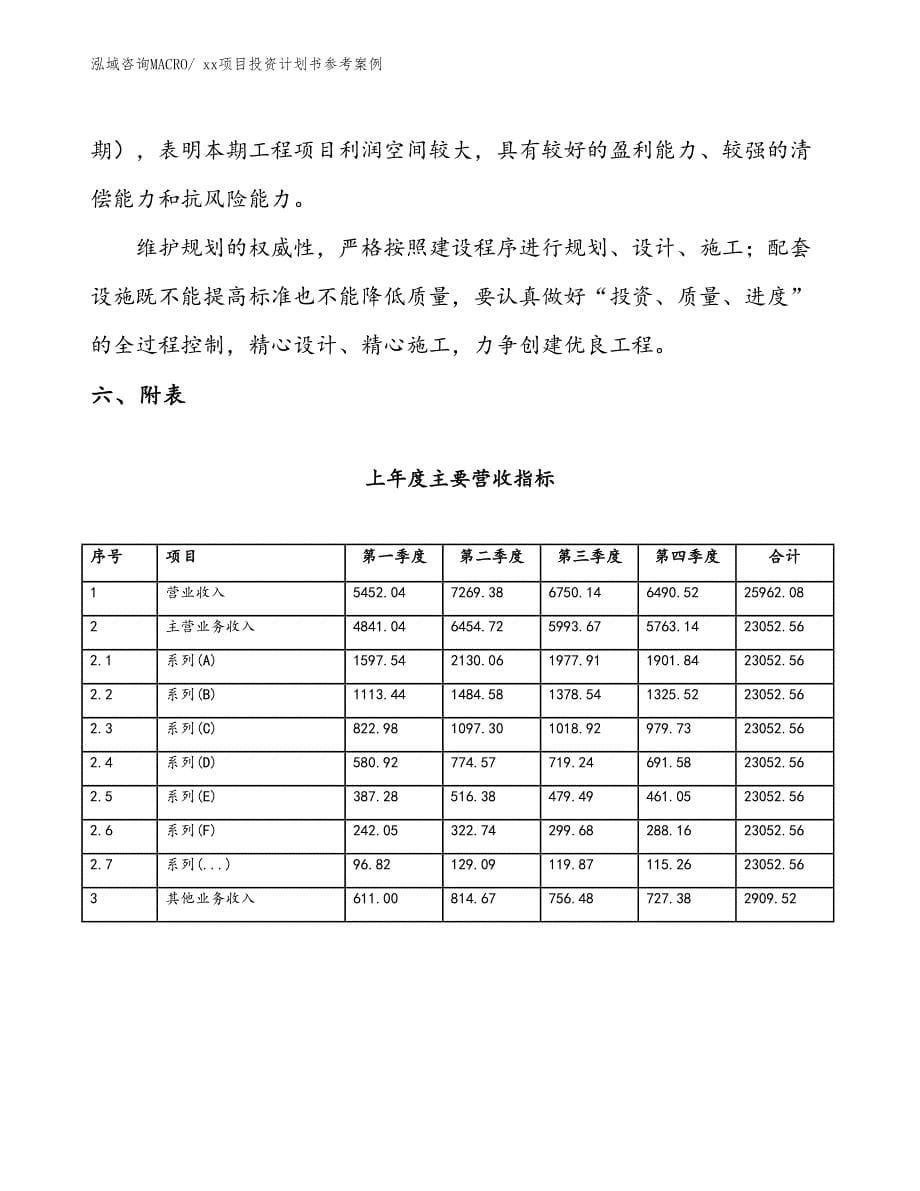 项目投资计划书参考案例（11.00亩）_第5页