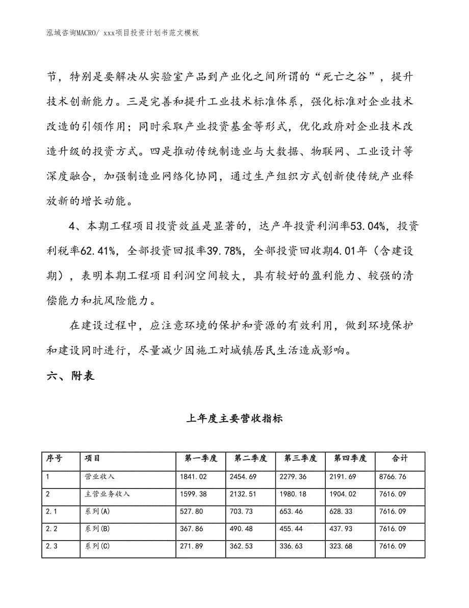 项目投资计划书模板（38.86亩）_第5页