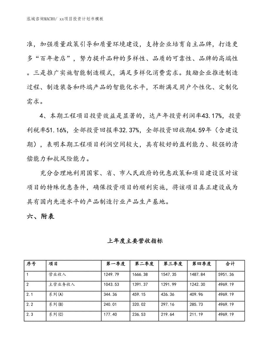 项目投资计划书案例（32.46亩） (3)_第5页