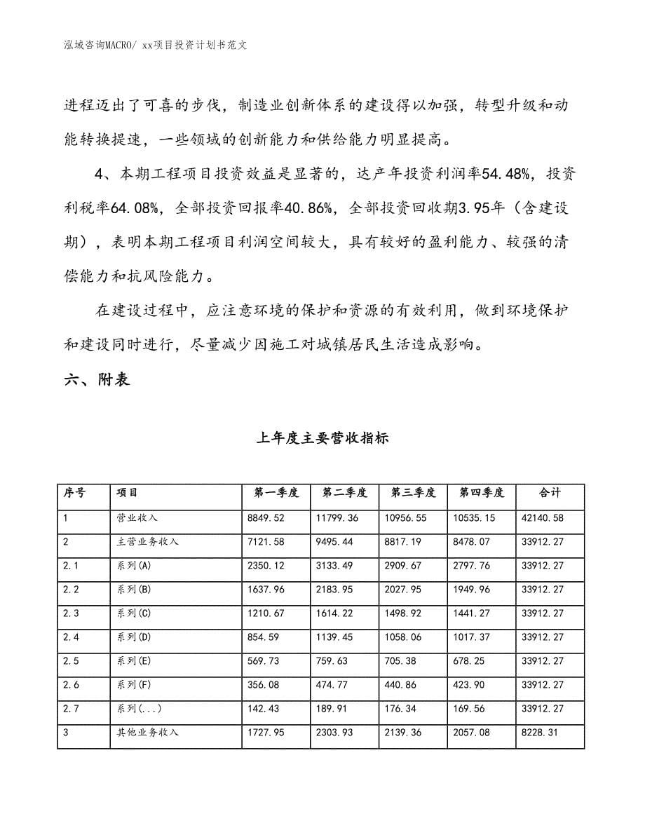 项目投资计划书范文模板（67.52亩） (3)_第5页