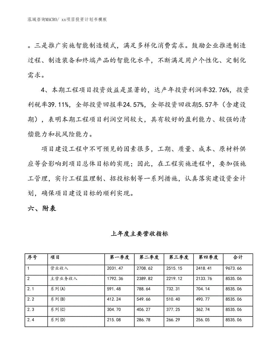 项目投资计划书范文（53.96亩）_第5页