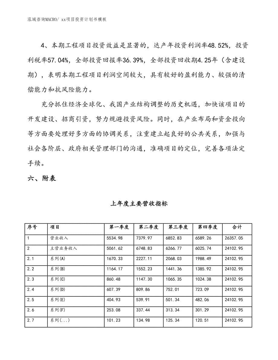 项目投资计划书模板（49.39亩） (1)_第5页