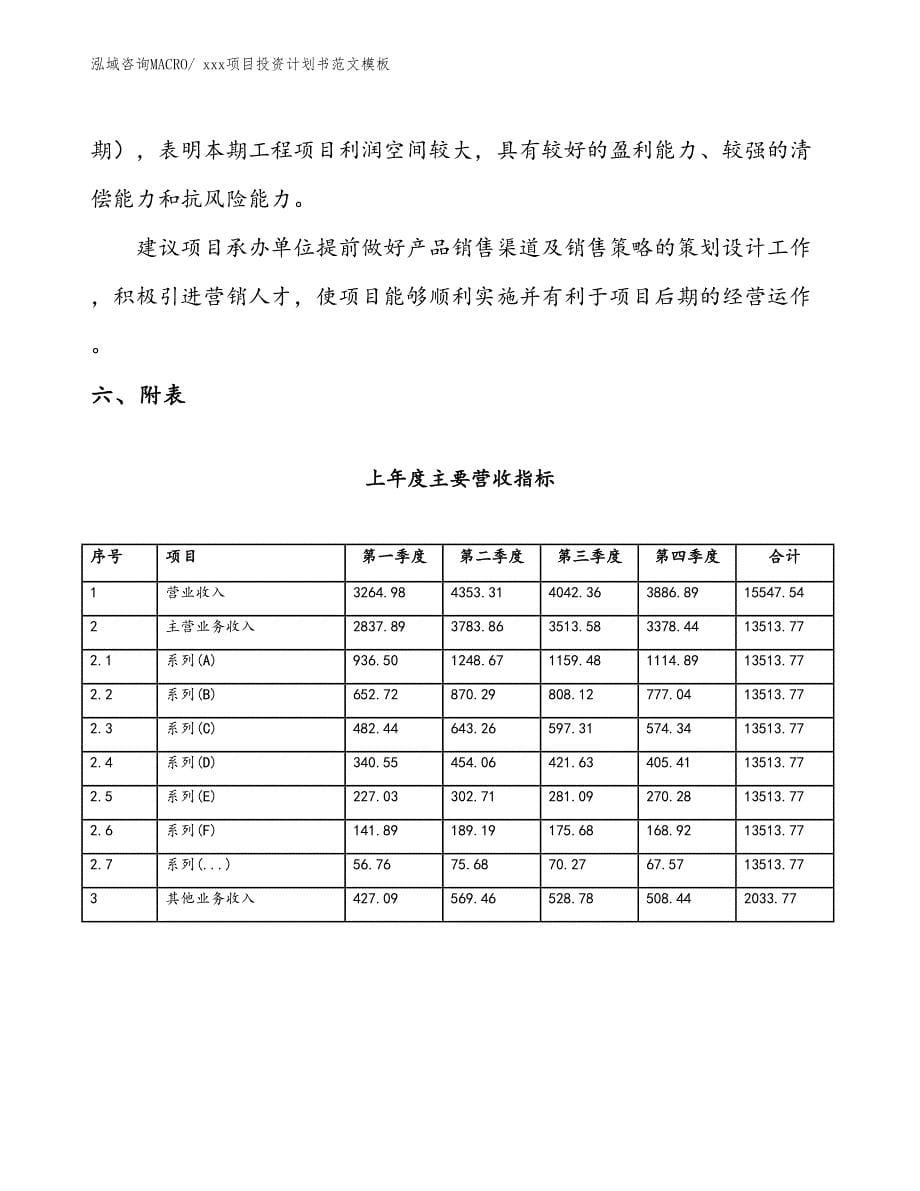 项目投资计划书案例（67.52亩）_第5页