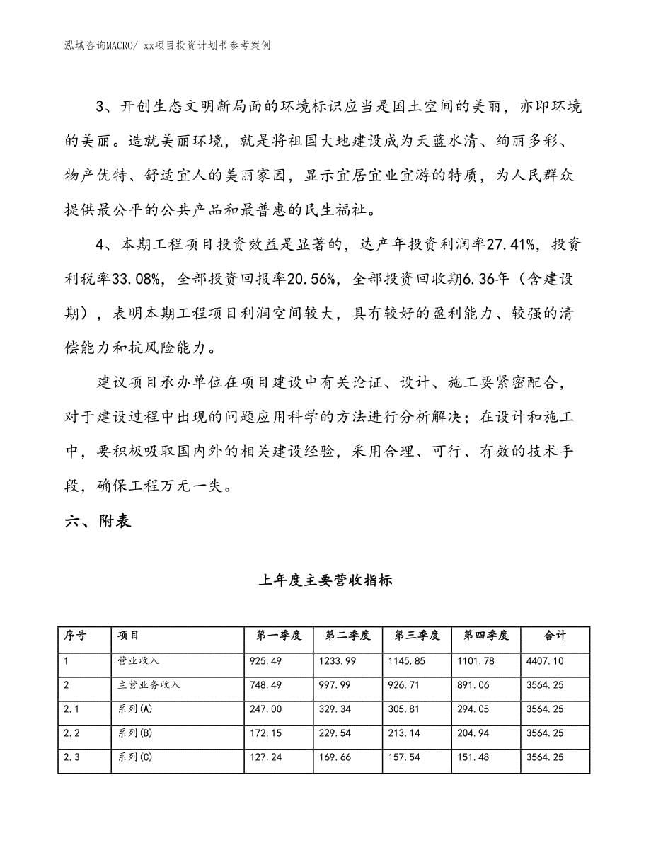 项目投资计划书案例（45.28亩）_第5页