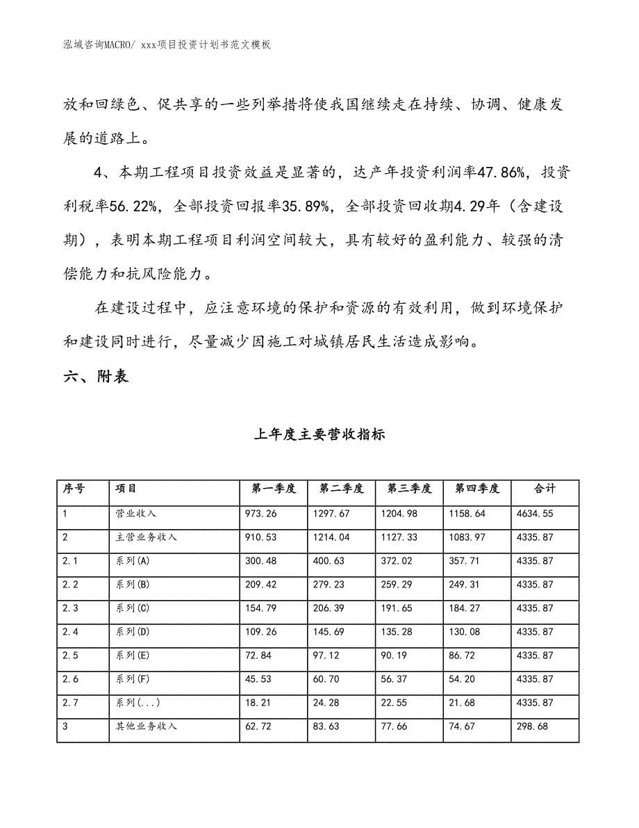 项目投资计划书模板（34.19亩）_第5页