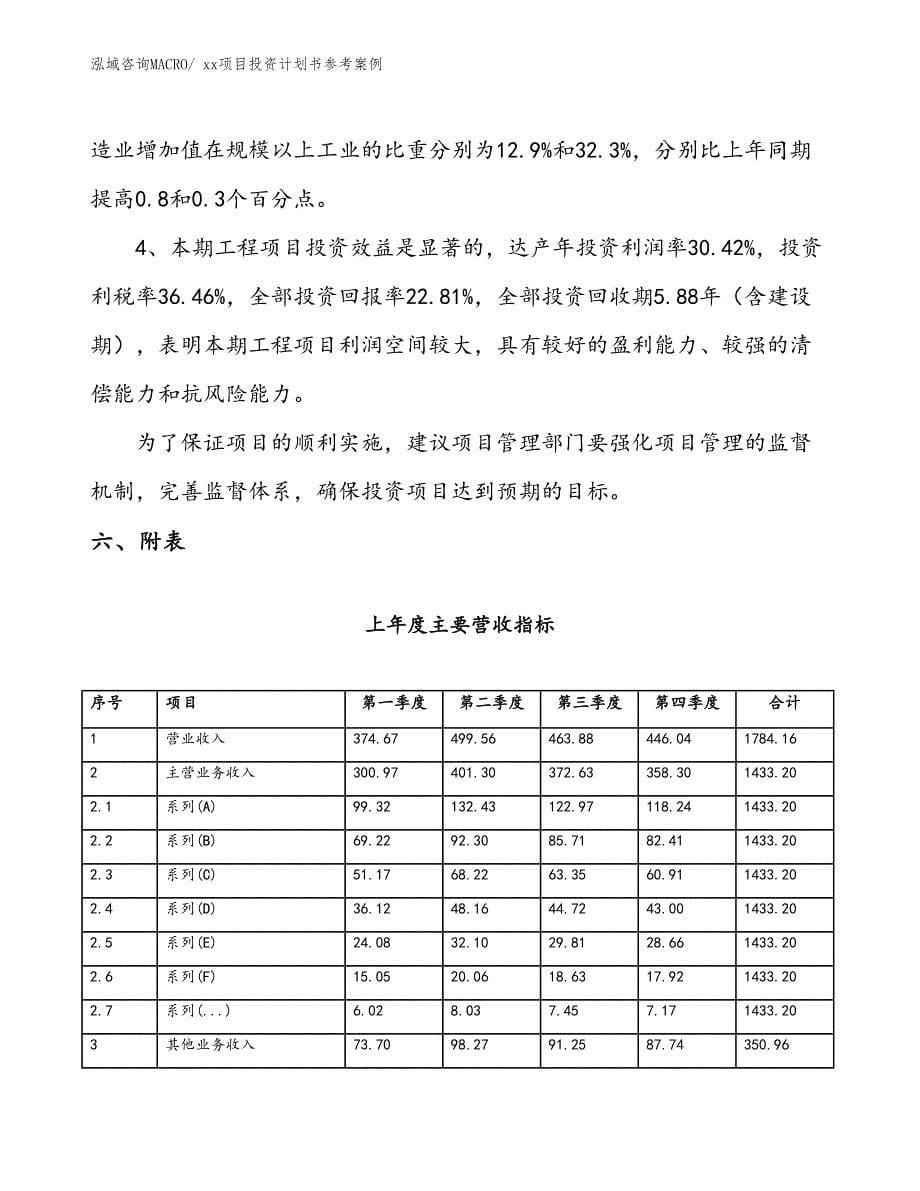 项目投资计划书案例（34.05亩） (1)_第5页