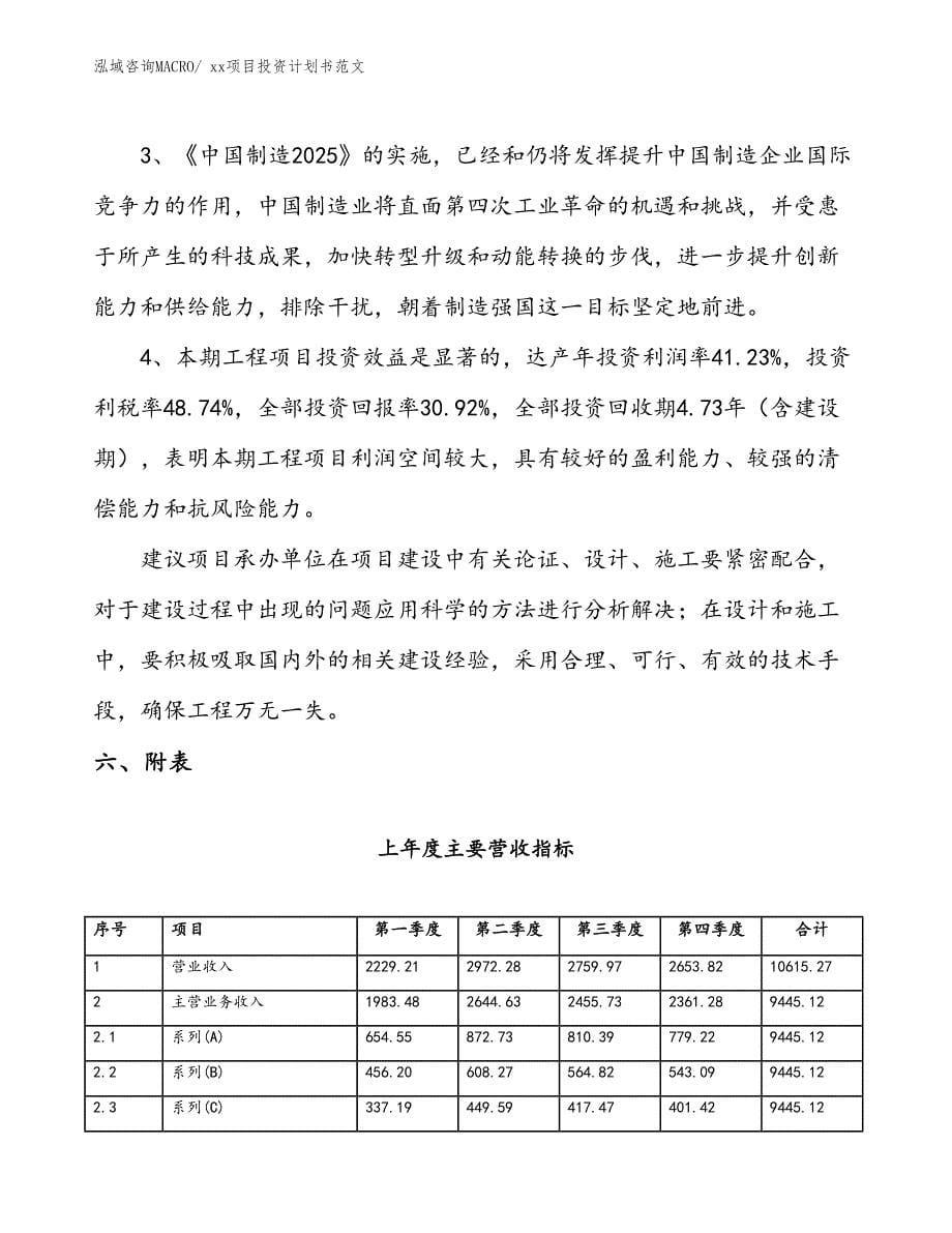 项目投资计划书案例（50.93亩）_第5页