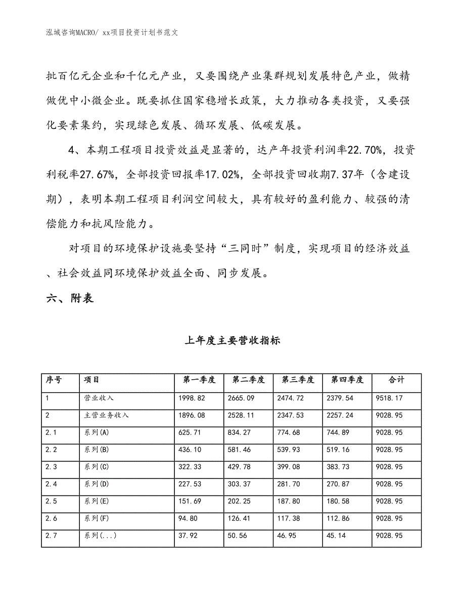 项目投资计划书范文（31.13亩）_第5页