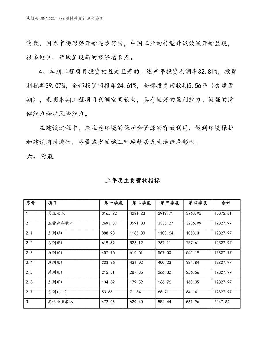 项目投资计划书模板（43.46亩）_第5页