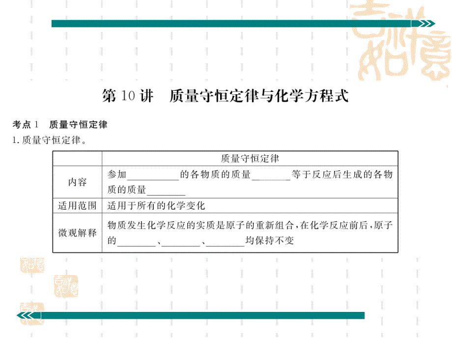 【学练优】安徽中考化学复习考前集训课件册：第10讲 质量守恒定律与化学方程式.ppt_第2页