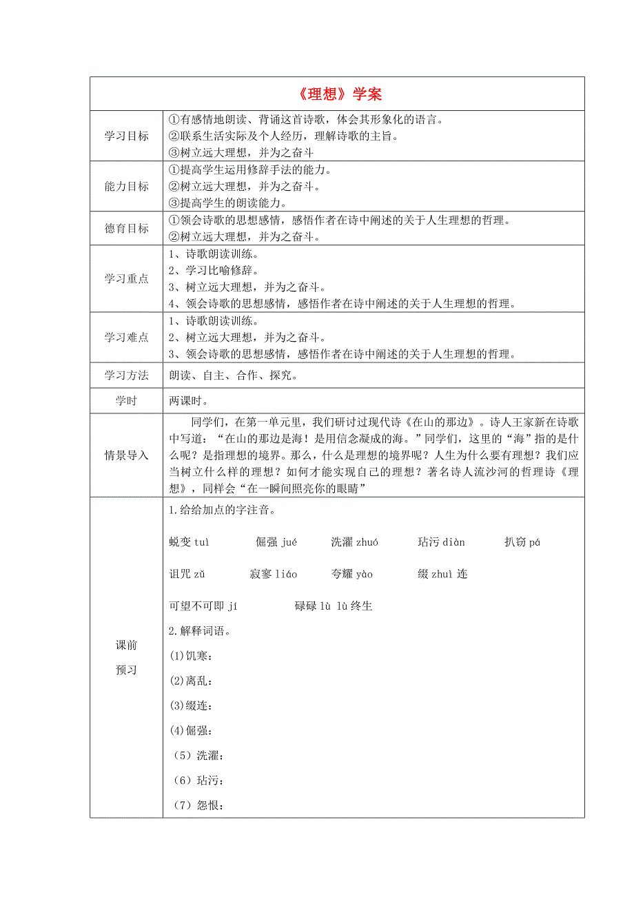 江西省萍乡市第四中学七年级语文上册 6《理想》学案（无答案） 人教新课标版.doc_第1页