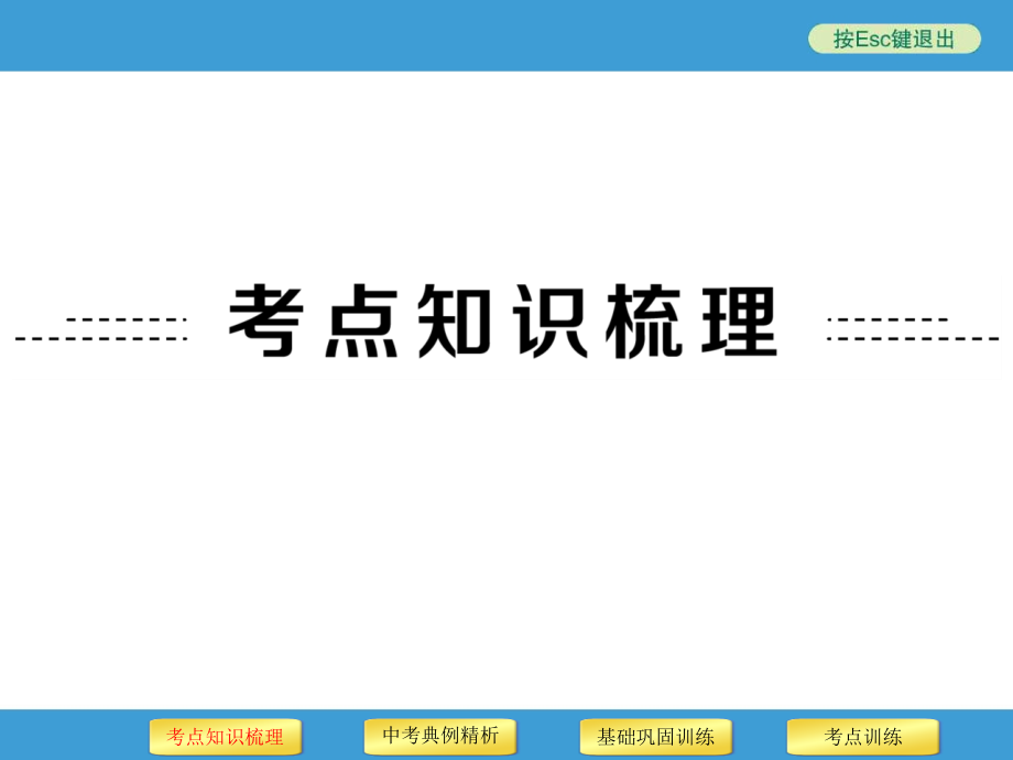 中考化学复习课件：常见的盐及化学肥料（共94张PPT）.ppt_第2页