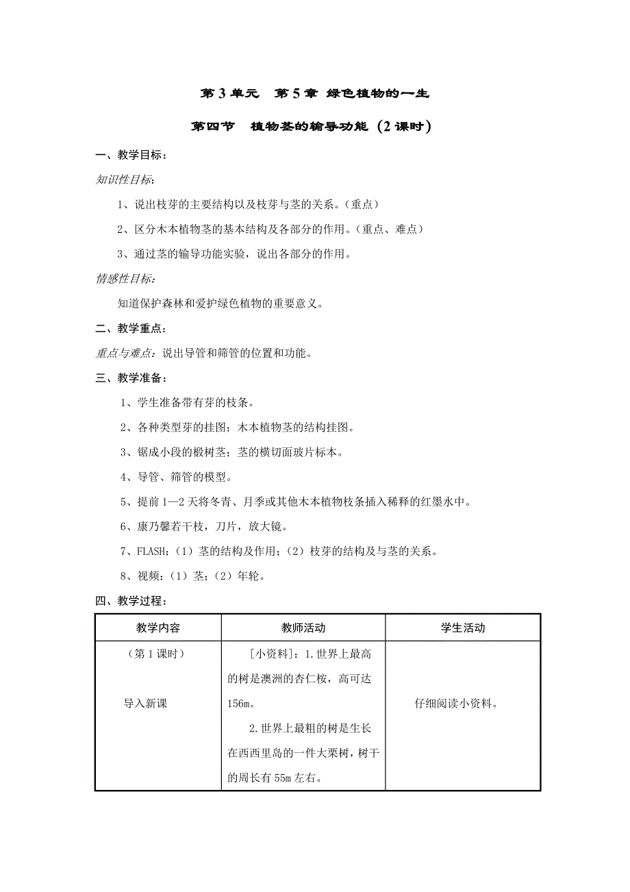 江苏地区 苏教版生物七年级上教案：3.5.4《植物茎的输导功能》.doc_第1页