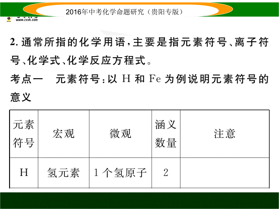 中考化学命题研究（贵阳） 教材知识梳理精讲 小专题（二）化学用语.ppt_第3页