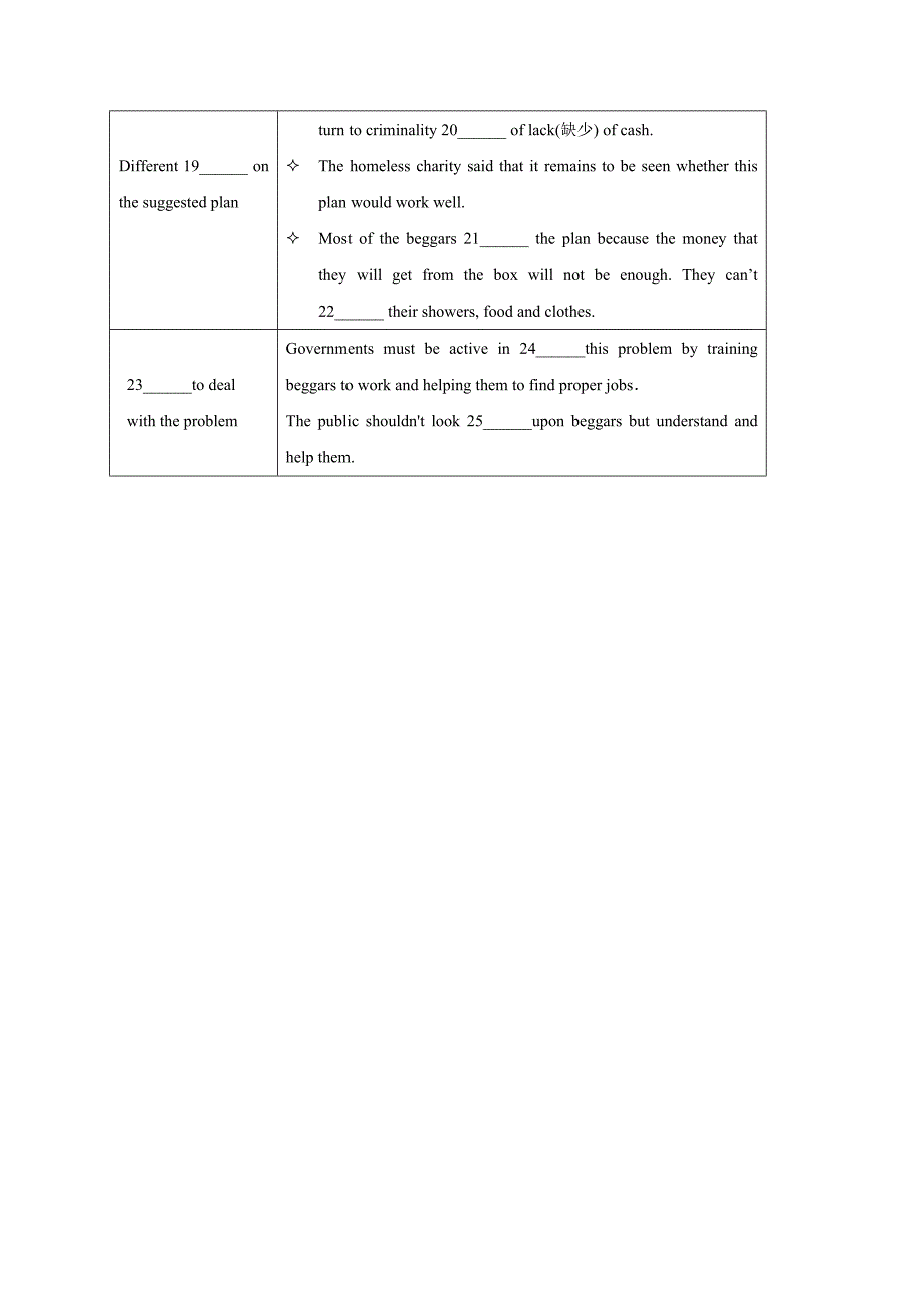 江苏省高邮市车逻镇初级中学牛津译林版九年级上册：Unit 3 Teenage problems 第二课时 导学案（无答案）.doc_第3页